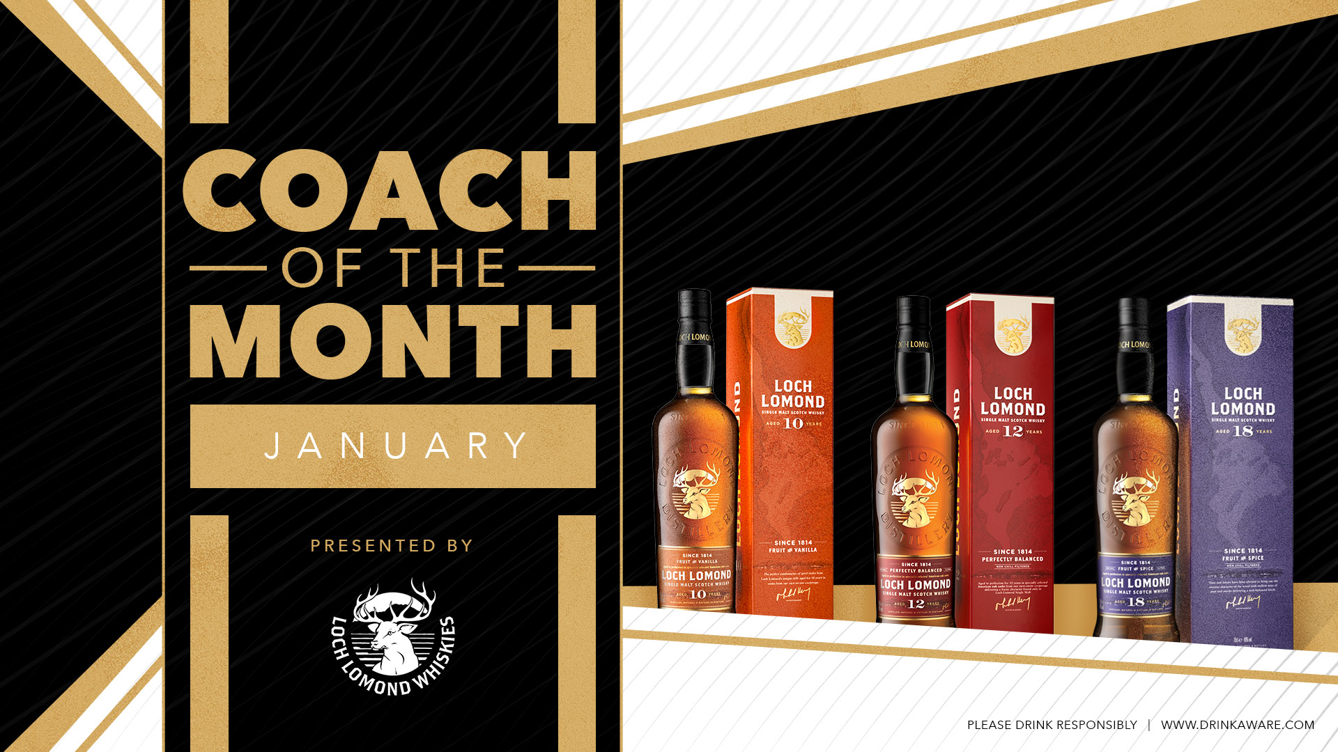 Loch Lomond Whiskies kicks off PRO14 Rugby Coach Of The Month