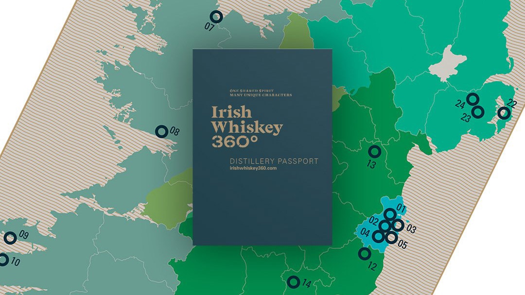 Irish Whiskey Passport