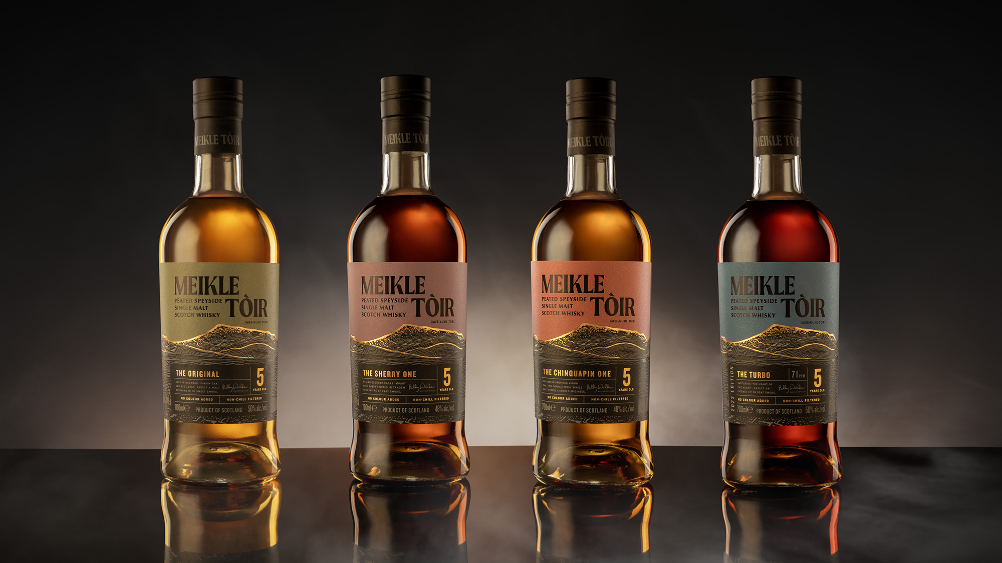 GlenAllachie Debuts Peated Whisky Brand, Meikle Tòir